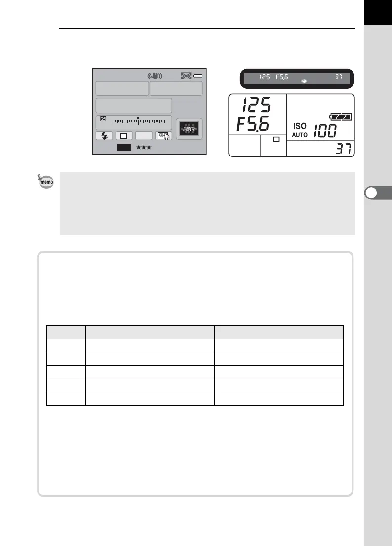 Page #99 background image