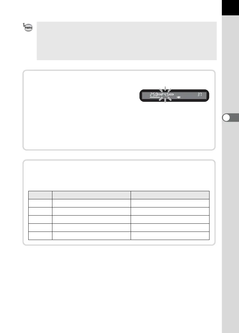 Page #103 background image