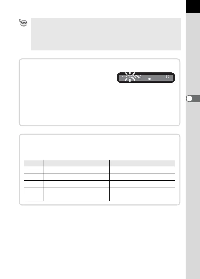 Page #105 background image