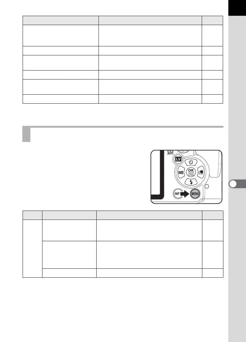 Page #215 background image