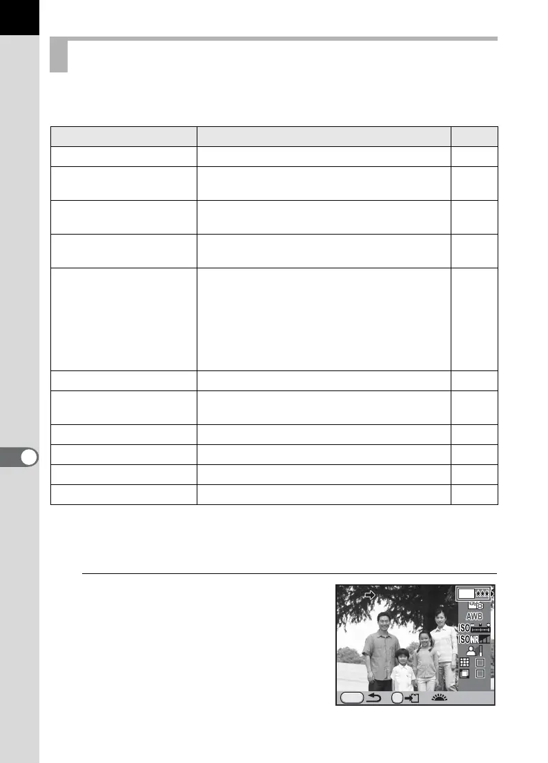 Page #252 background image
