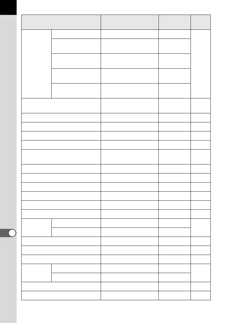 Page #318 background image