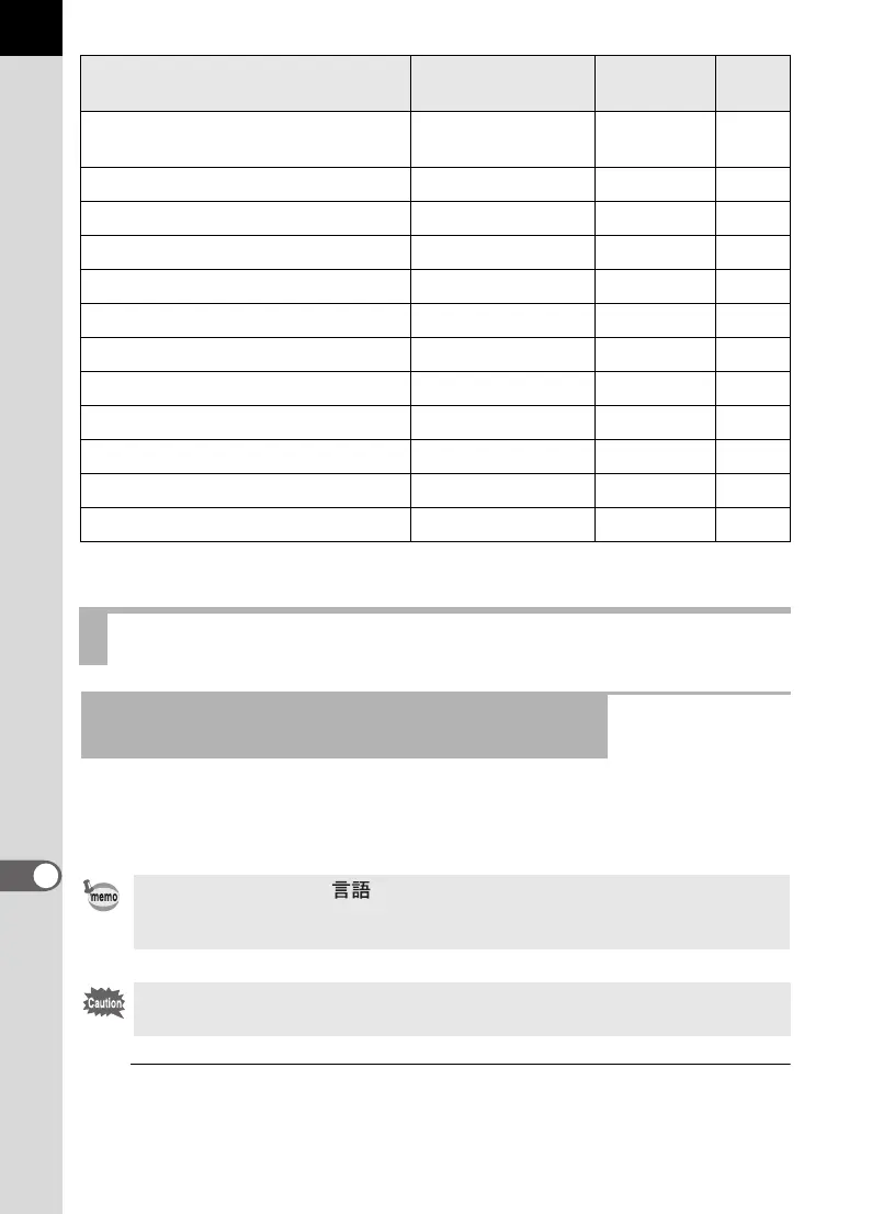 Page #320 background image