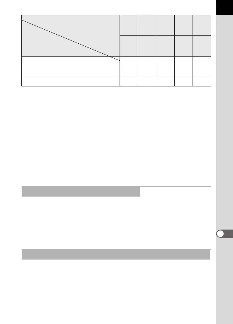 Page #323 background image