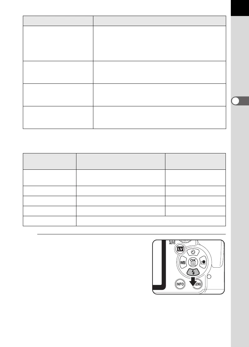 Page #81 background image