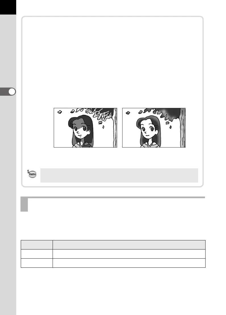 Page #84 background image