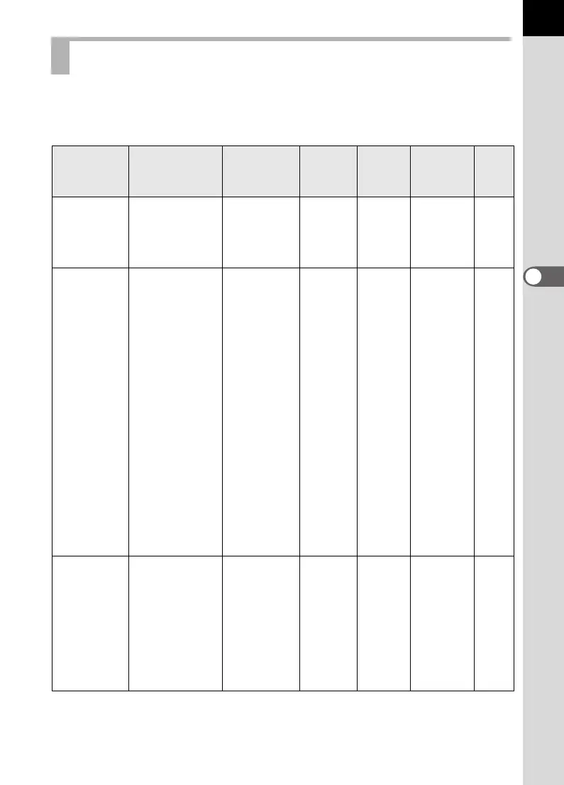 Page #105 background image