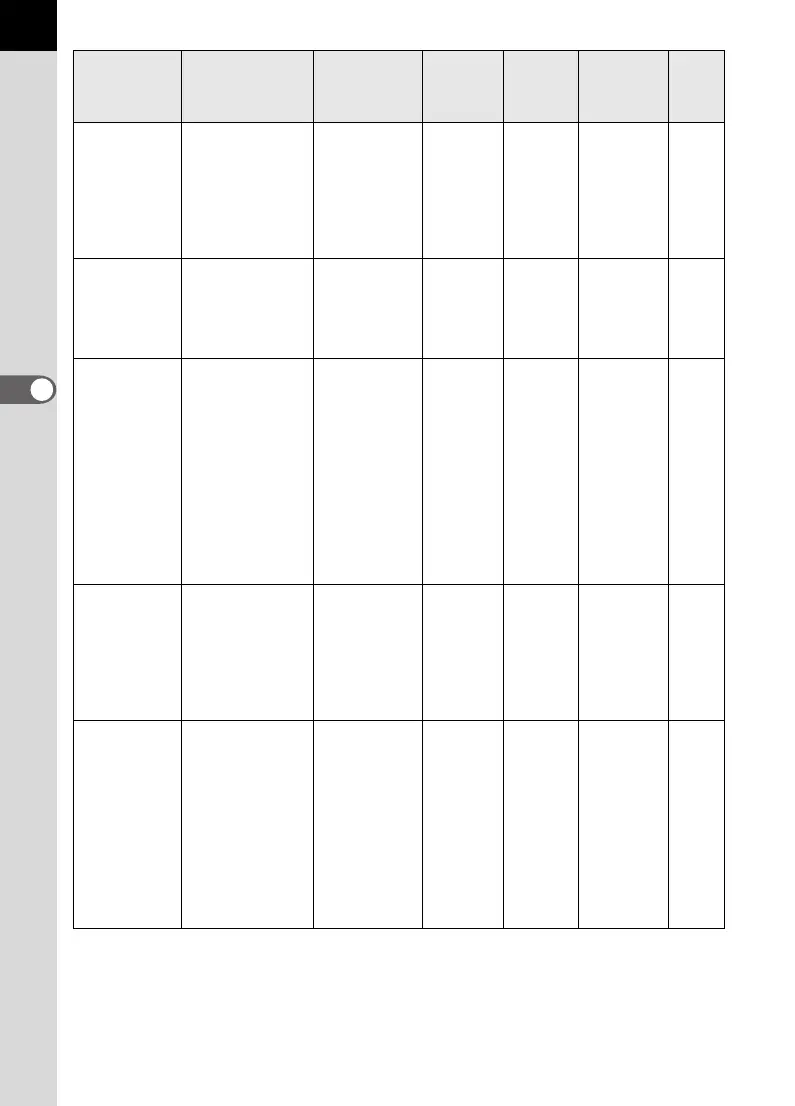 Page #106 background image