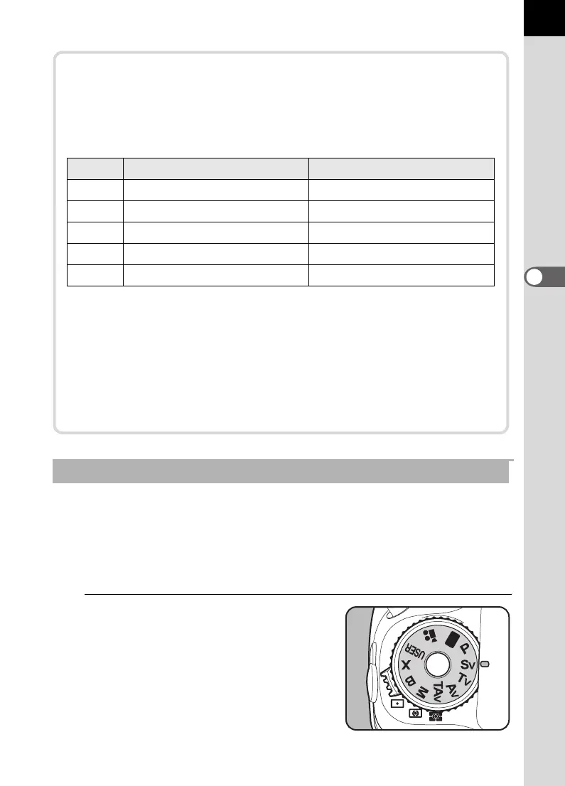 Page #111 background image