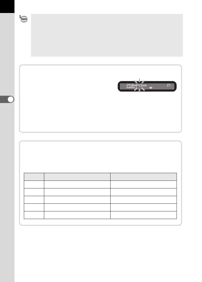 Page #114 background image