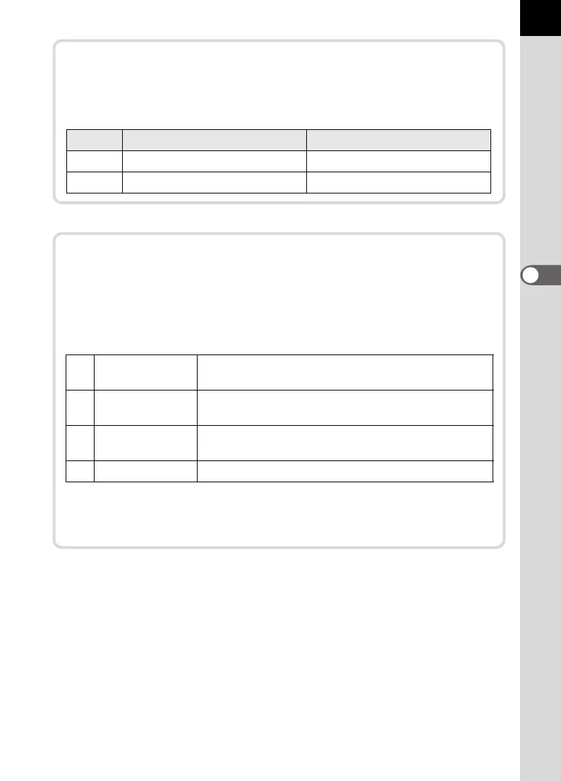 Page #119 background image