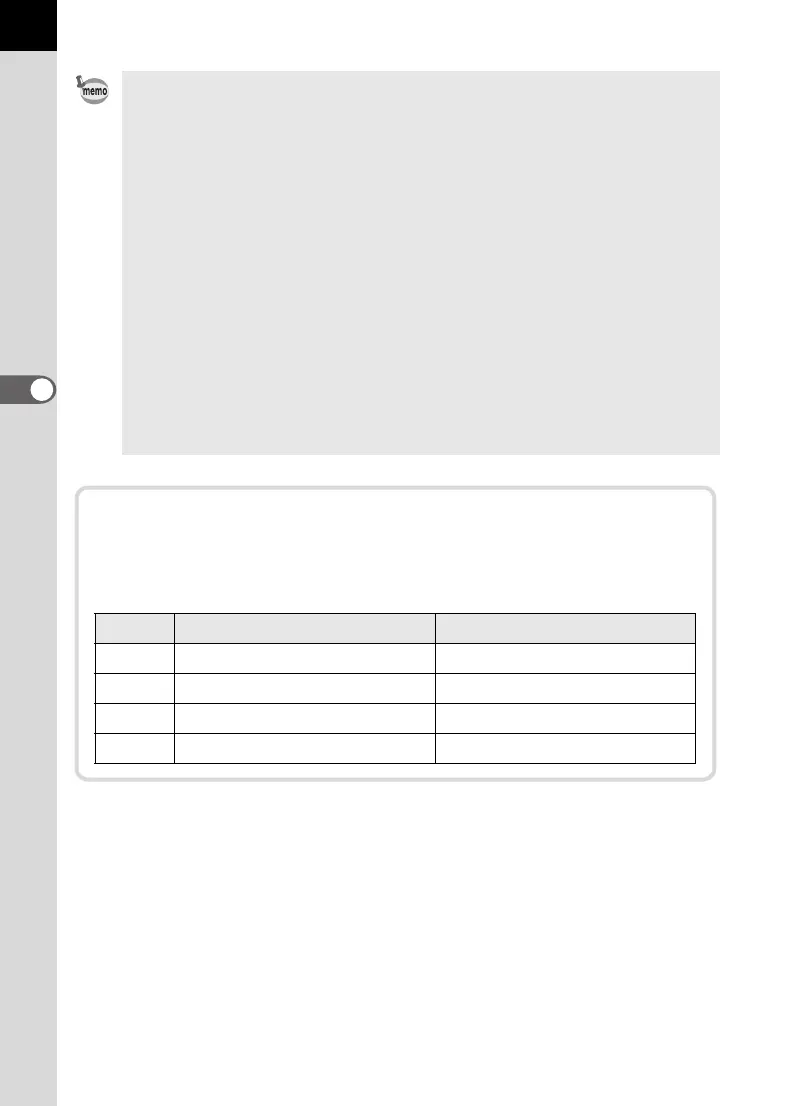 Page #124 background image