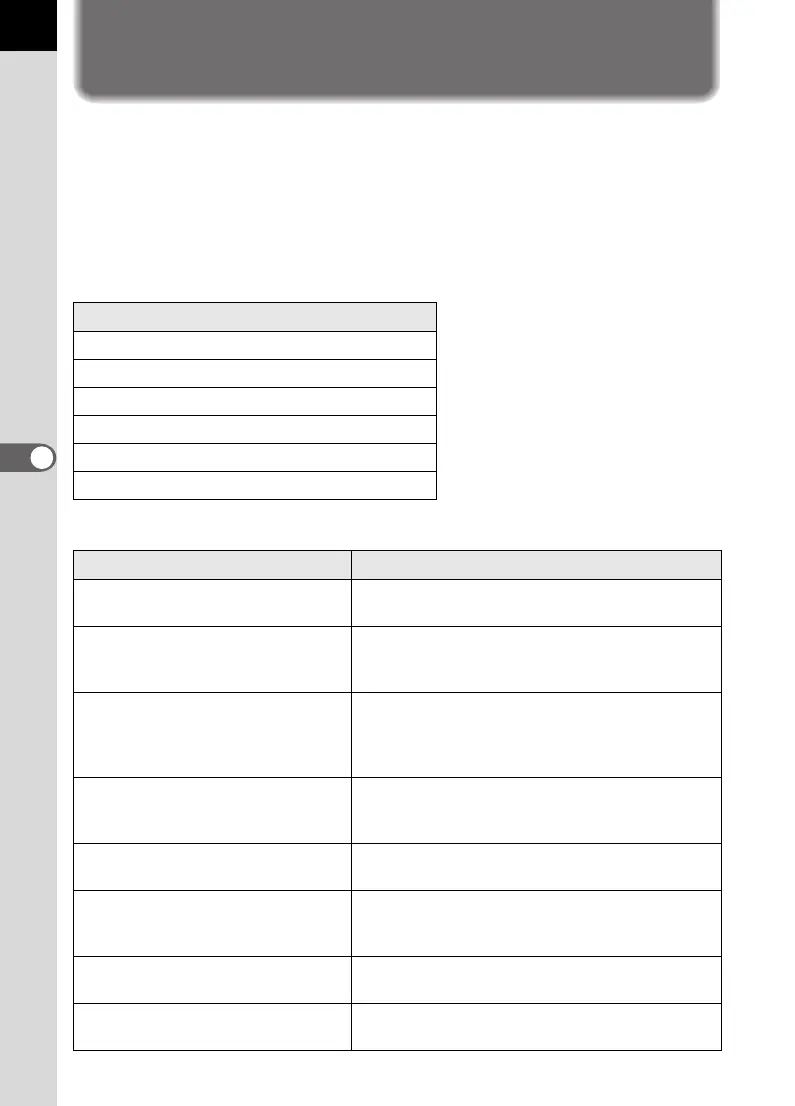 Page #194 background image