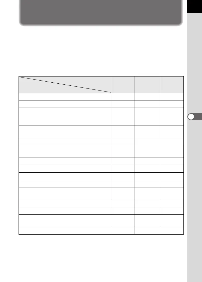 Page #195 background image