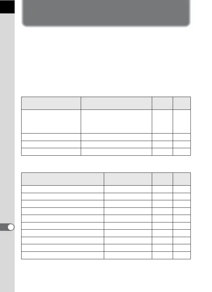 Page #306 background image
