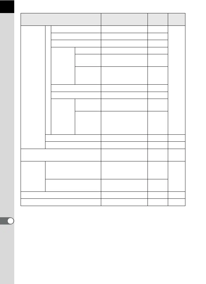 Page #308 background image
