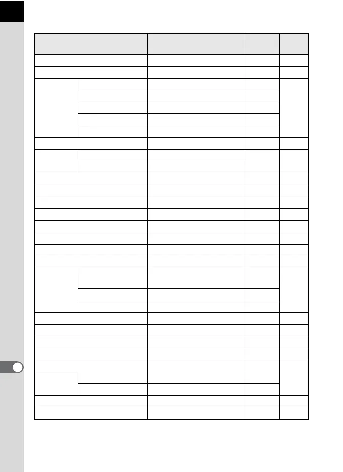 Page #310 background image