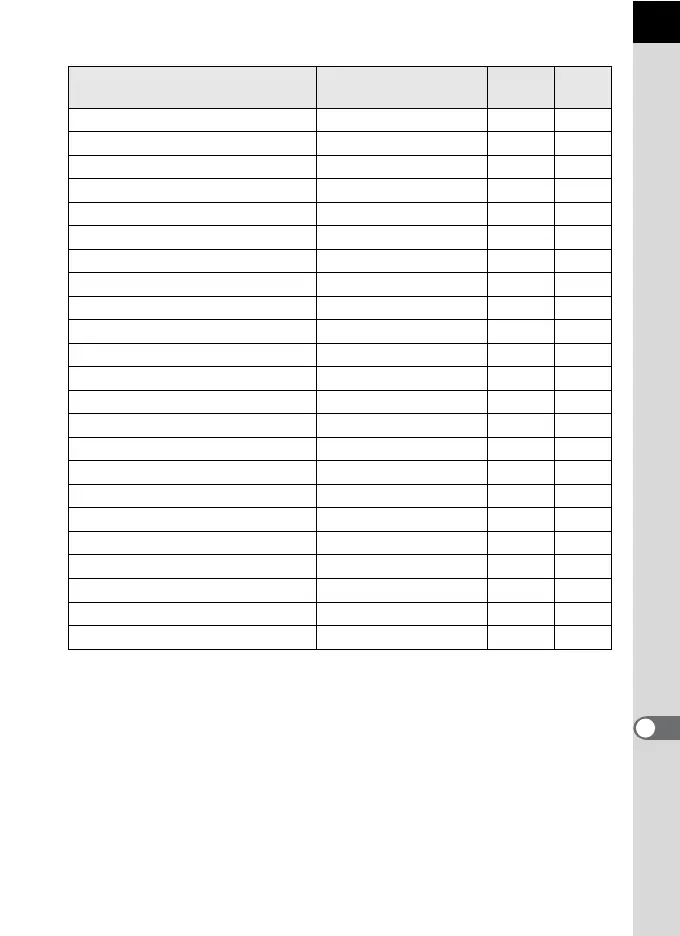 Page #311 background image