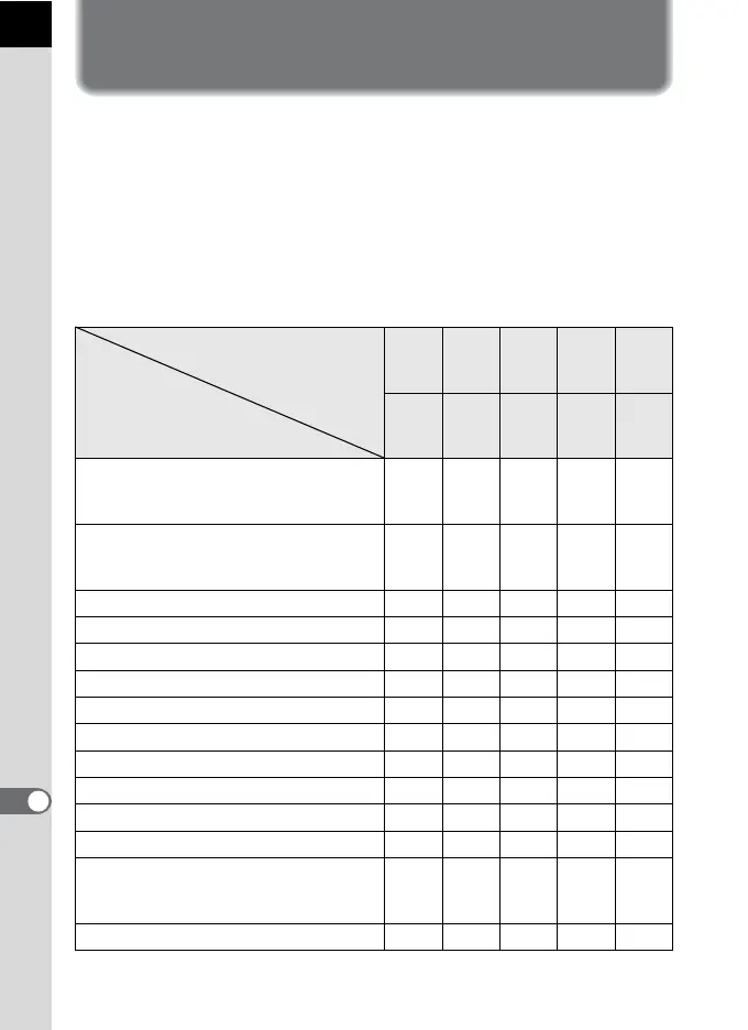 Page #314 background image