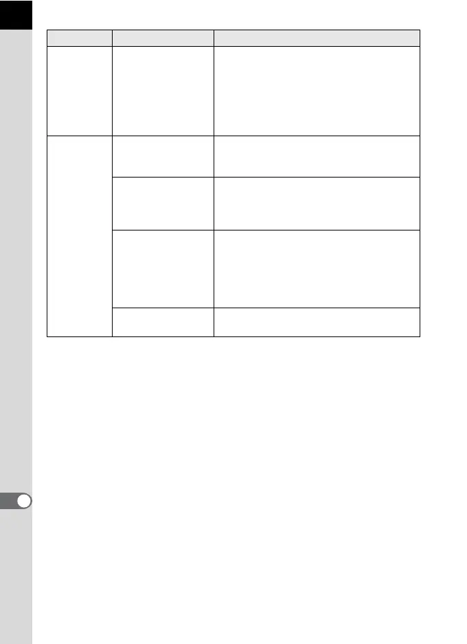 Page #332 background image