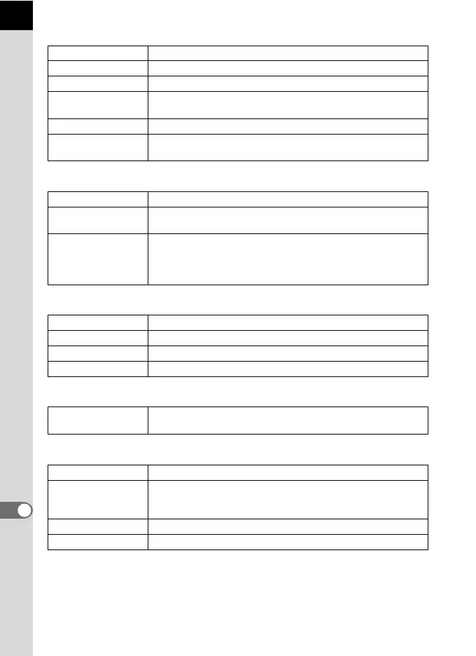 Page #334 background image