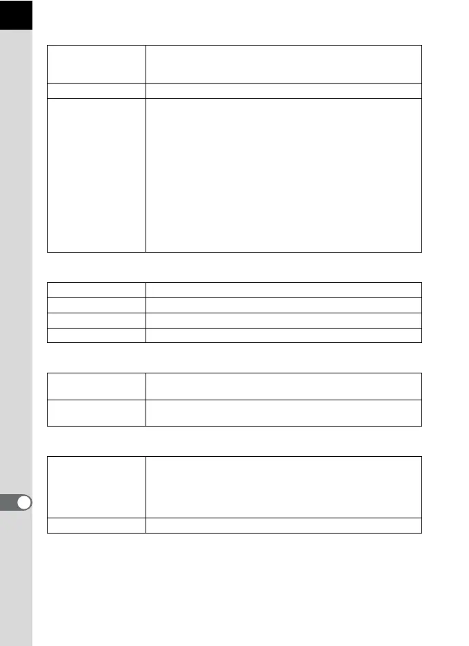 Page #338 background image