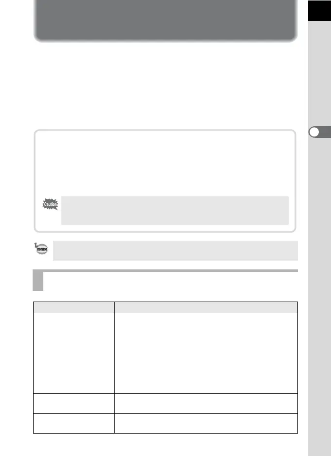 Page #77 background image