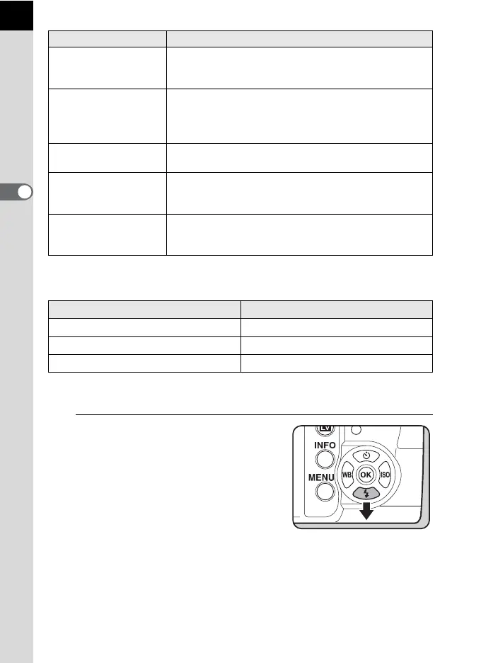 Page #78 background image