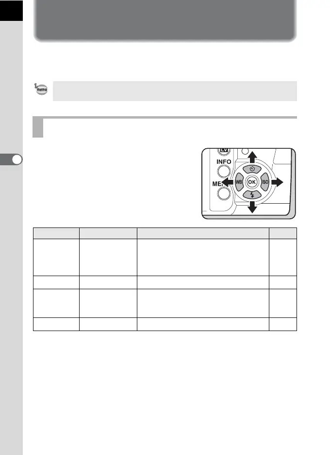 Page #88 background image