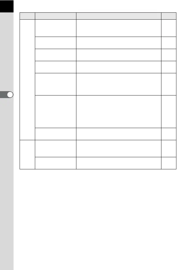 Page #92 background image