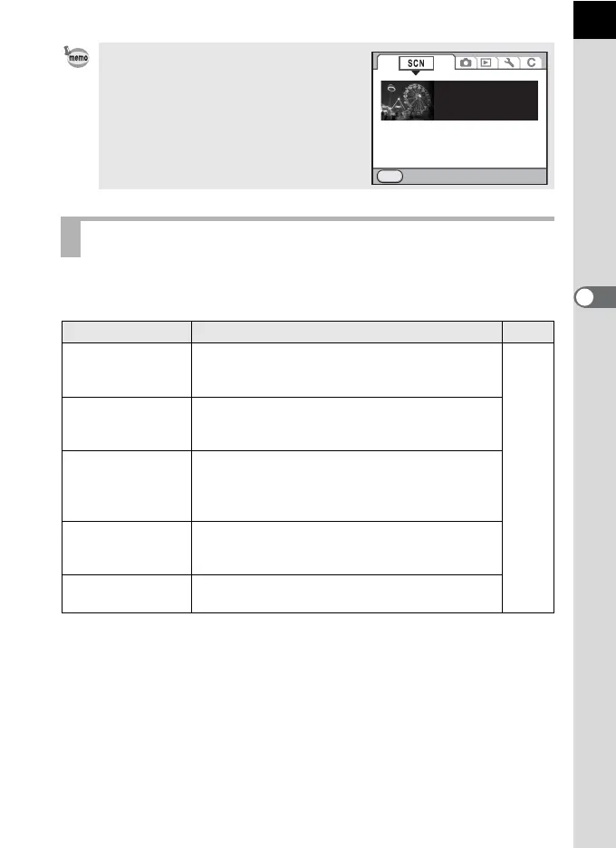 Page #97 background image