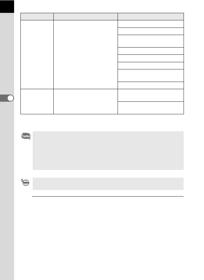 Page #158 background image