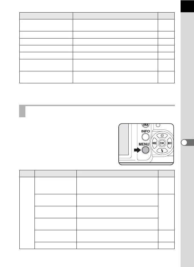 Page #223 background image