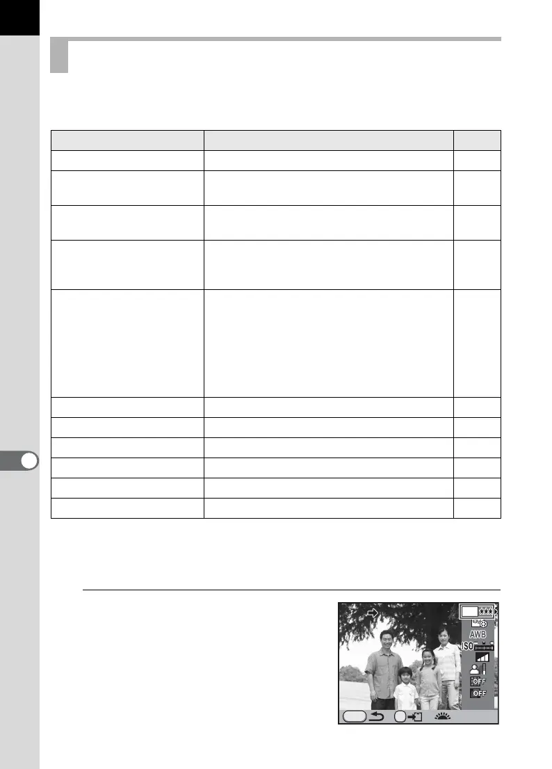 Page #276 background image