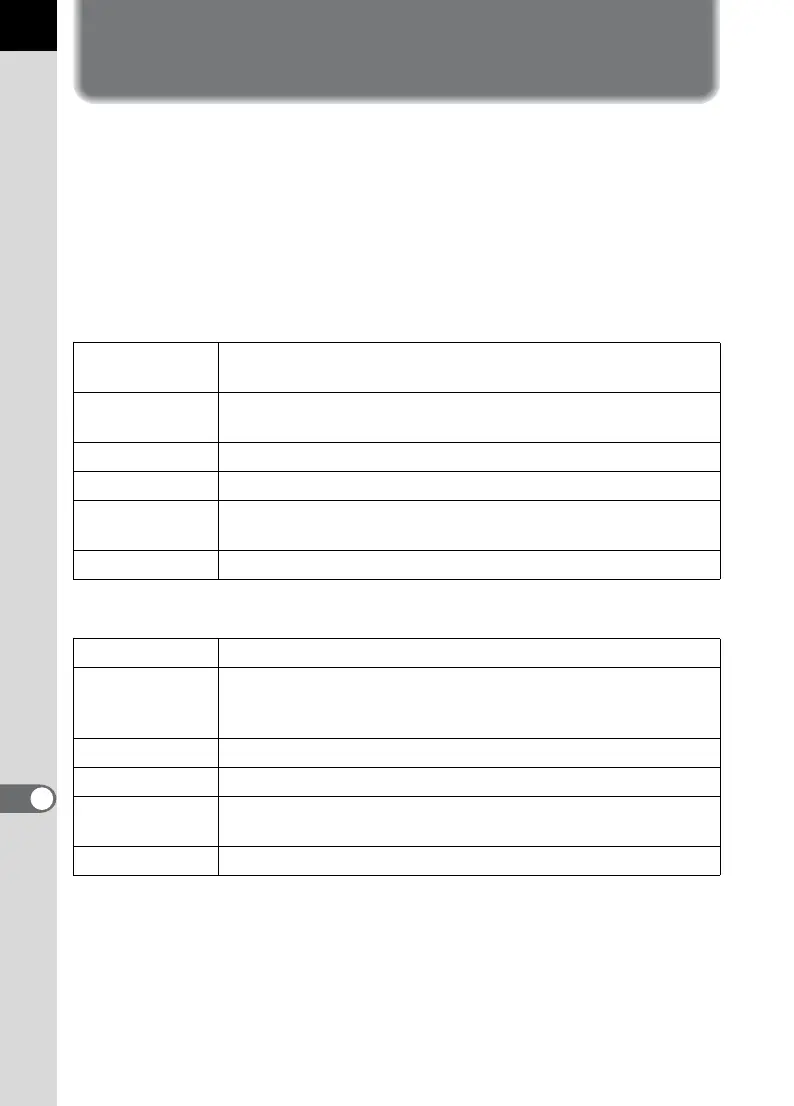 Page #318 background image