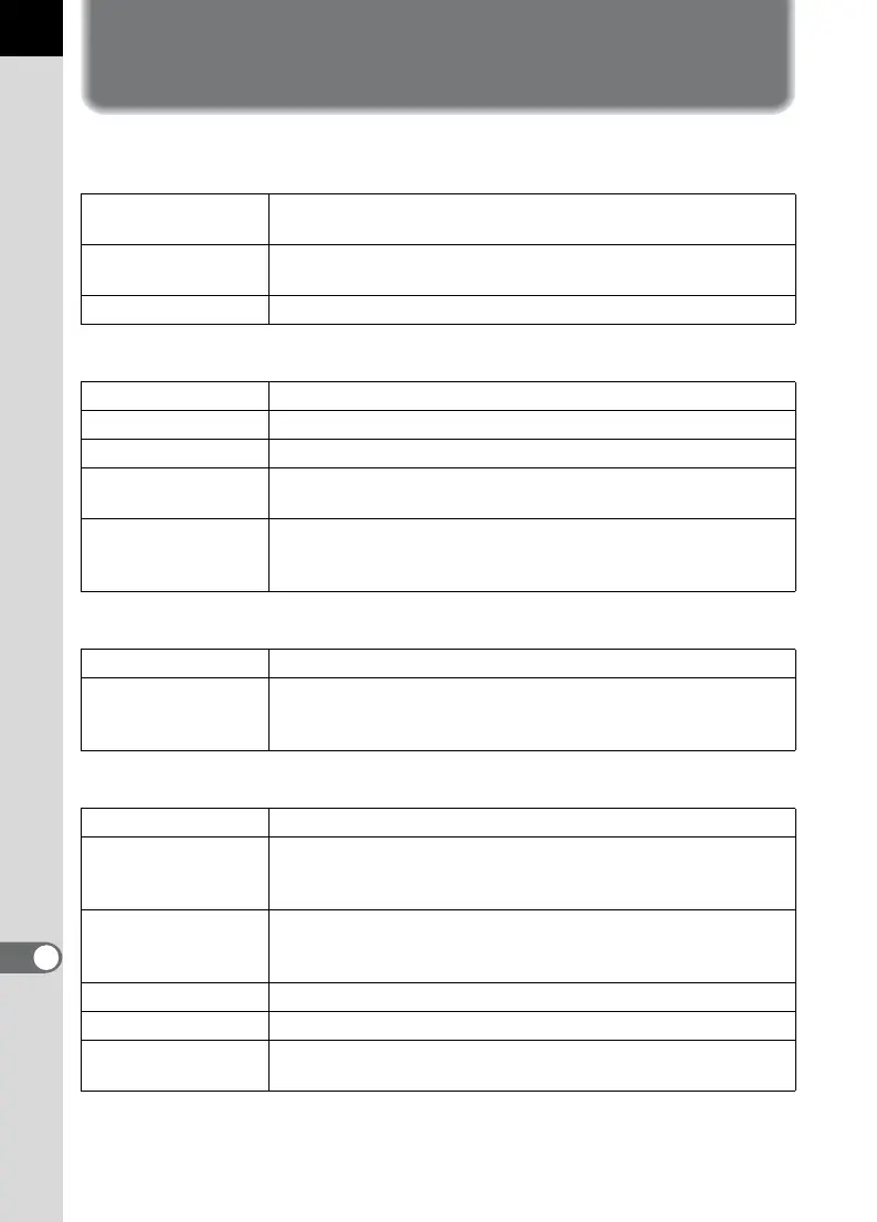 Page #358 background image