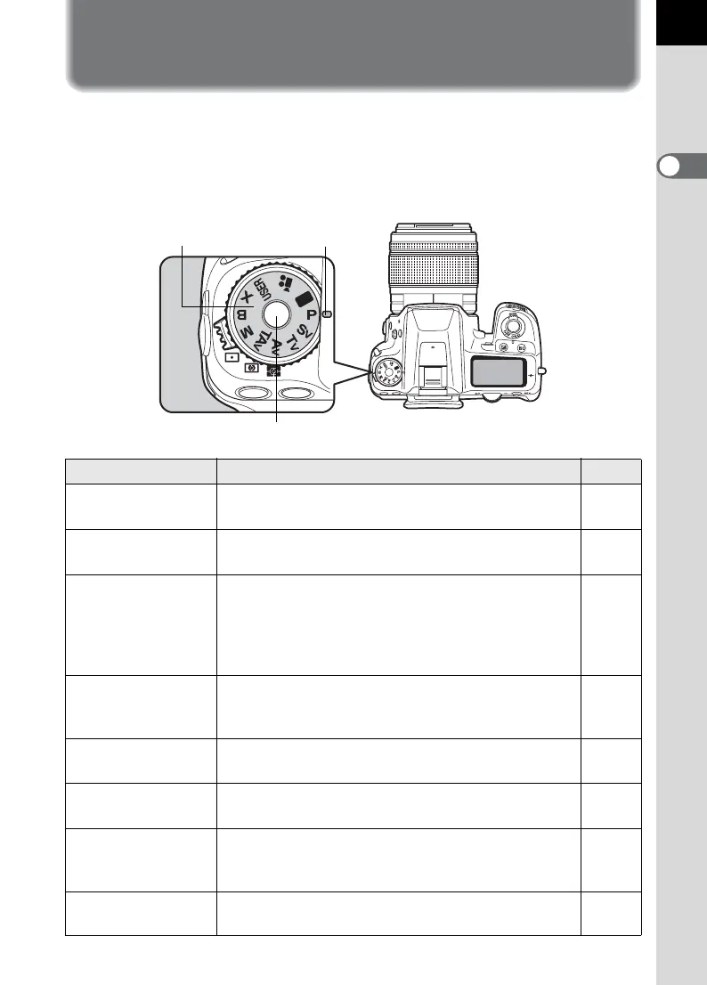 Page #47 background image