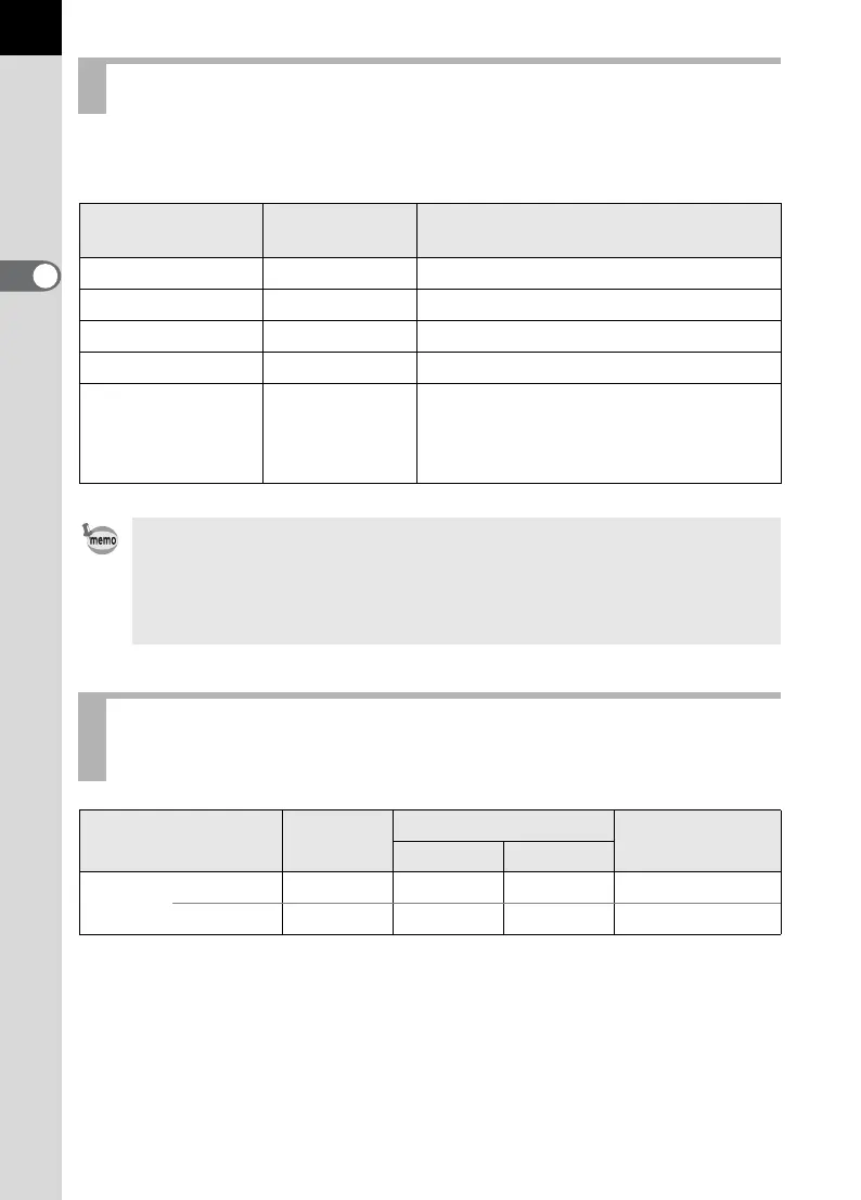 Page #54 background image