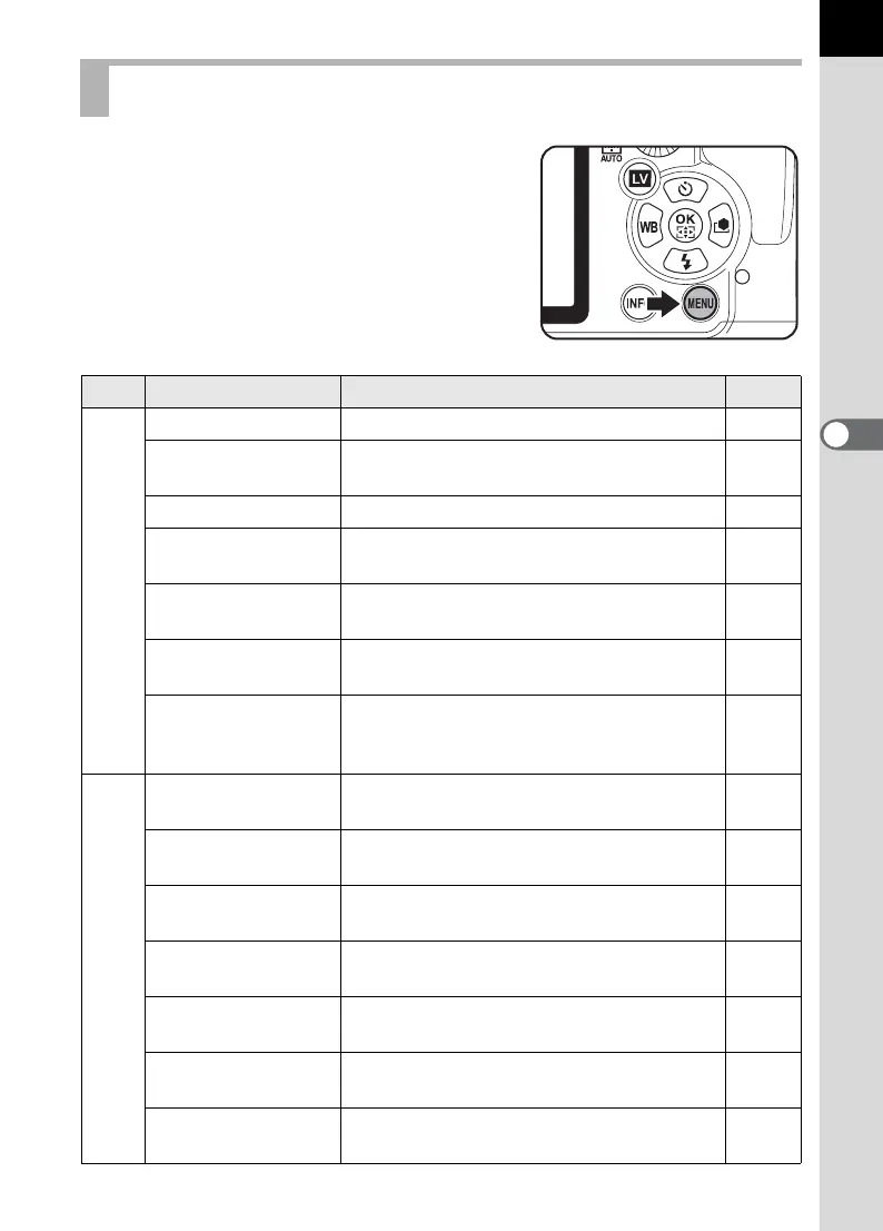 Page #91 background image