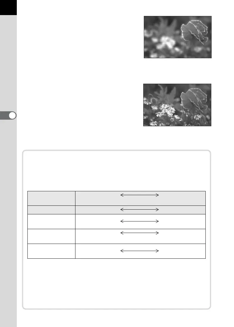 Page #96 background image