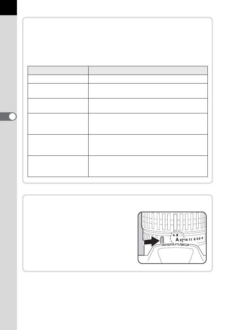 Page #104 background image