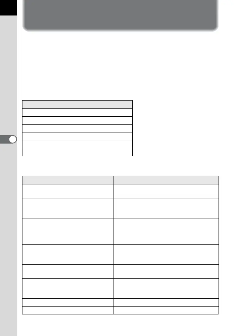 Page #188 background image