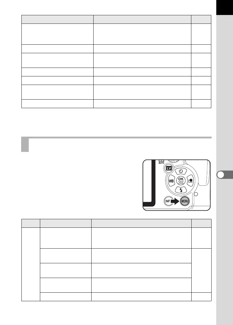 Page #237 background image