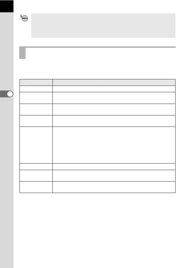 Page #72 background image