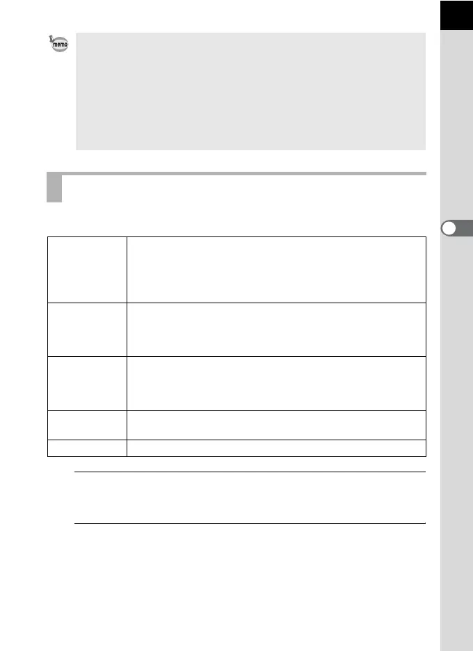 Page #89 background image