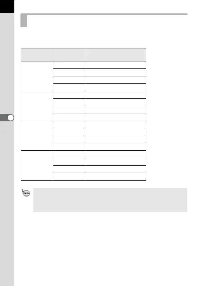 Page #124 background image