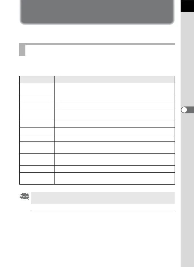 Page #133 background image