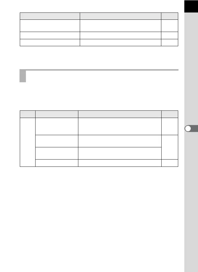 Page #155 background image