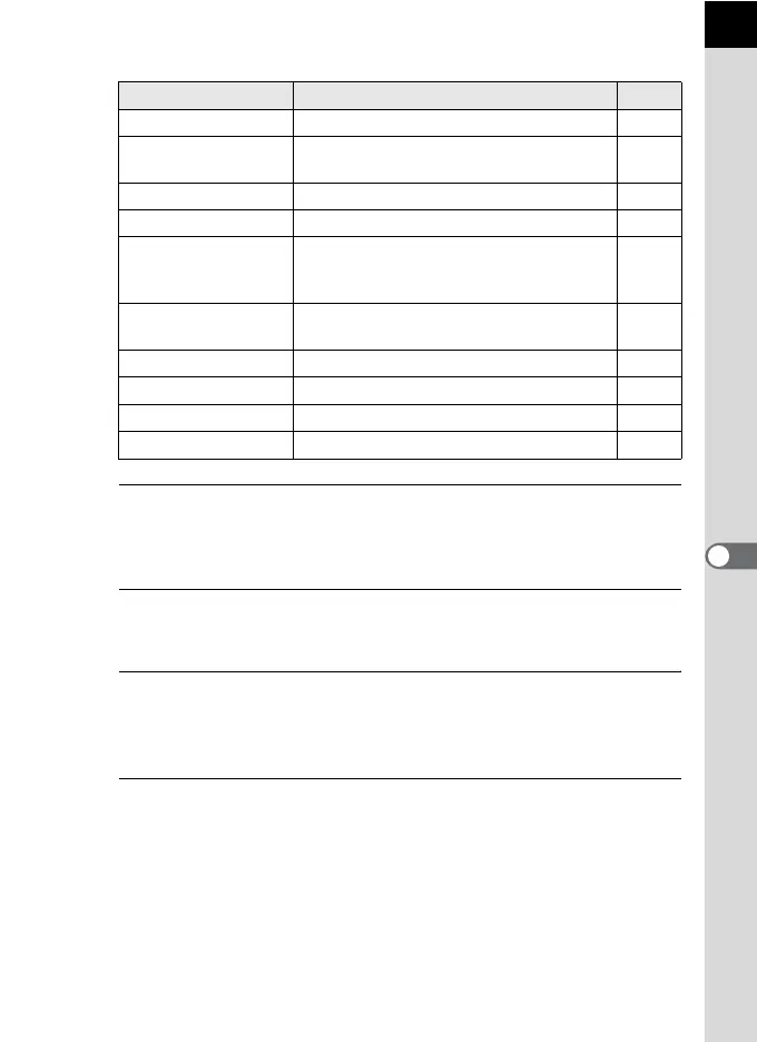 Page #183 background image