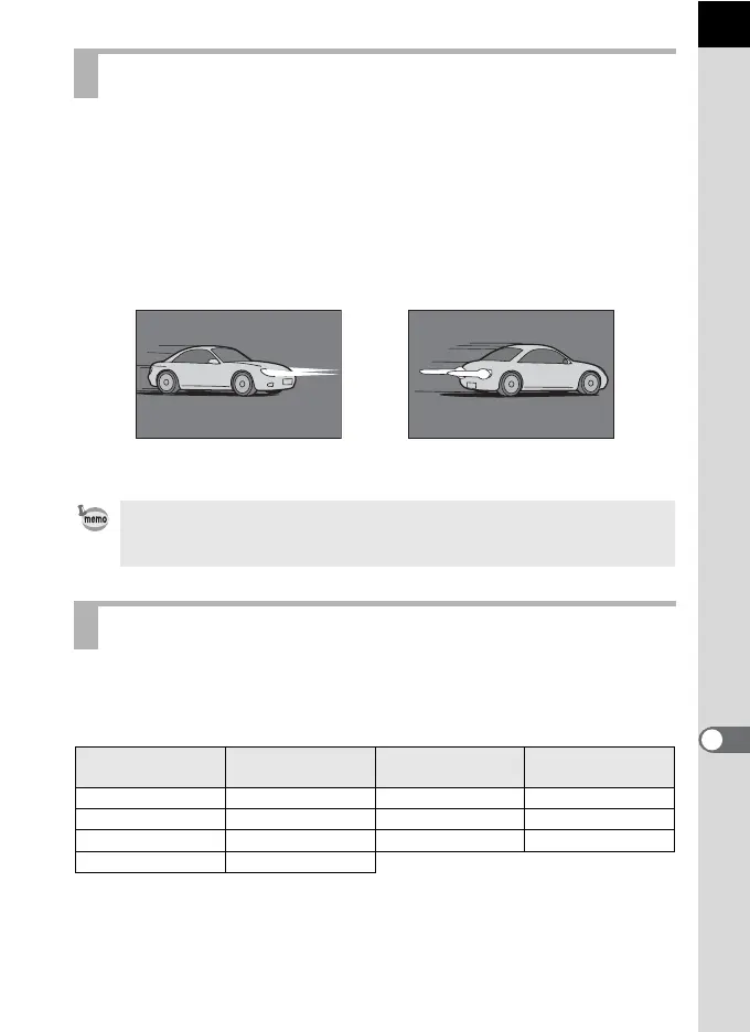 Page #215 background image